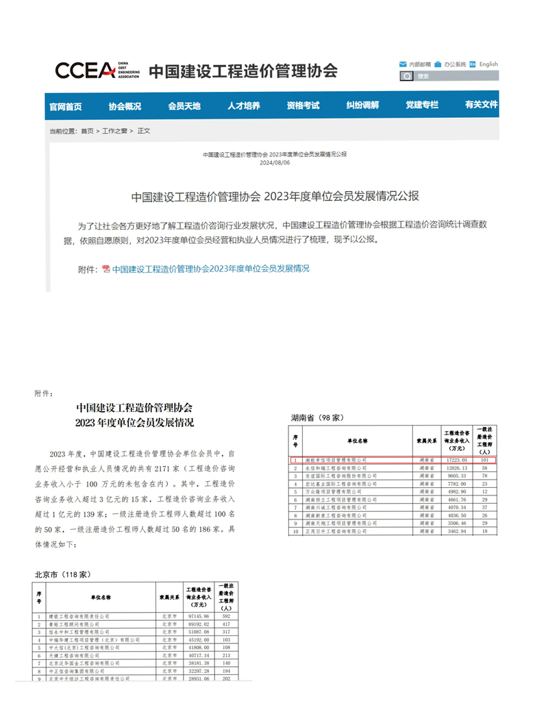 湘能卓信项目管理,全过程咨询,湖南长沙工程造价咨询,PPP项目咨询,湖南长沙BIM项目咨询,工程造价公司