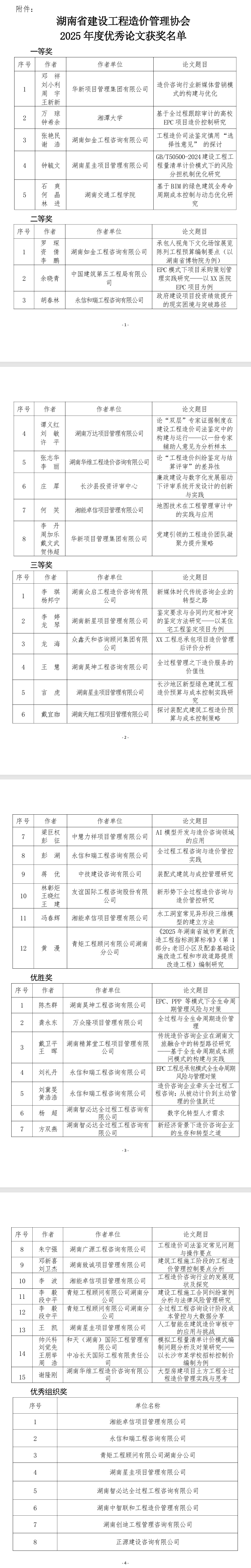 湘能卓信项目管理,全过程咨询,湖南长沙工程造价咨询,PPP项目咨询,湖南长沙BIM项目咨询,工程造价公司 湘能卓信项目管理,全过程咨询,湖南长沙工程造价咨询,PPP项目咨询,湖南长沙BIM项目咨询,工程造价公司