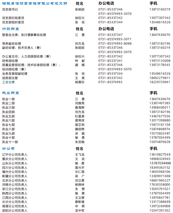 湘能卓信项目管理,全过程咨询,湖南长沙工程造价咨询,PPP项目咨询,湖南长沙BIM项目咨询,工程造价公司